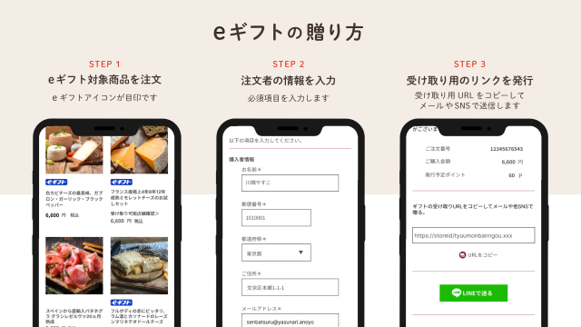 eギフト贈り方