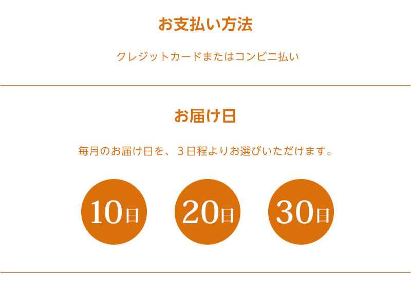 玉ねぎ定期便説明３